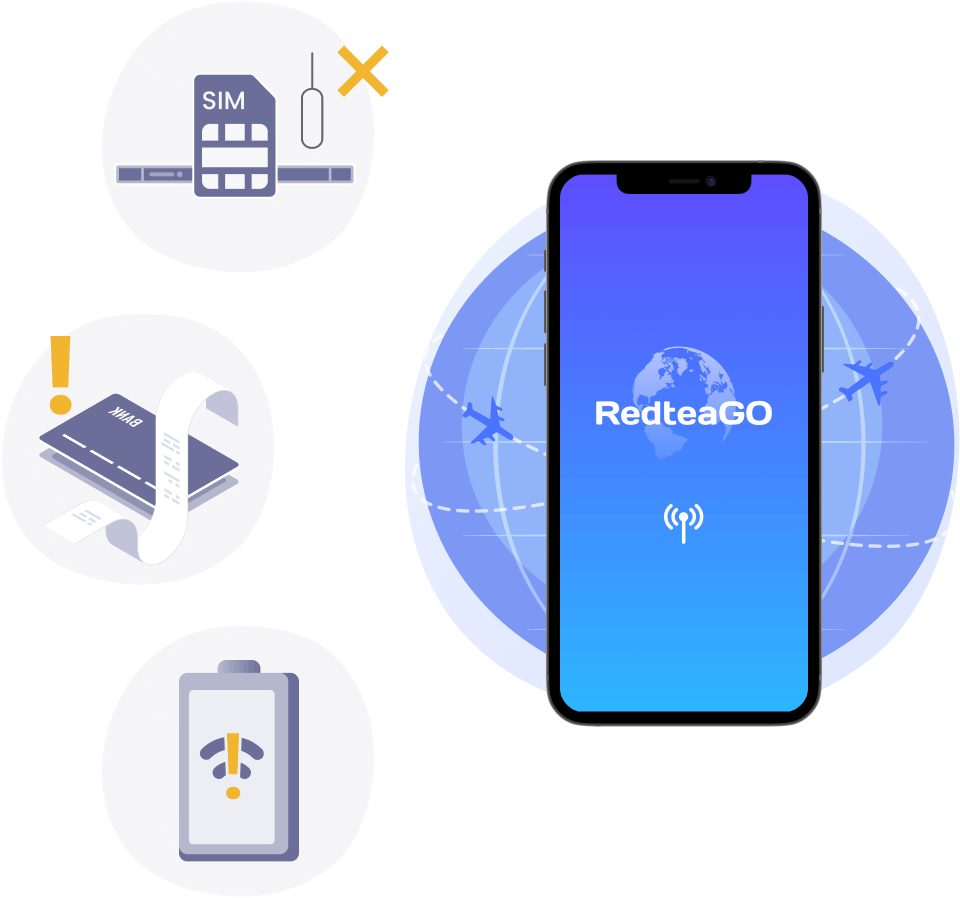 travel esim app
